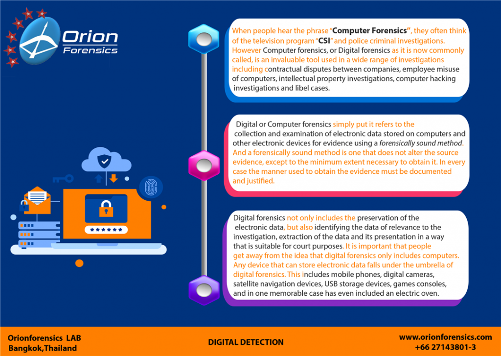 digital detection, digital forensics ,computer forensics ,digital forensics investigation ,