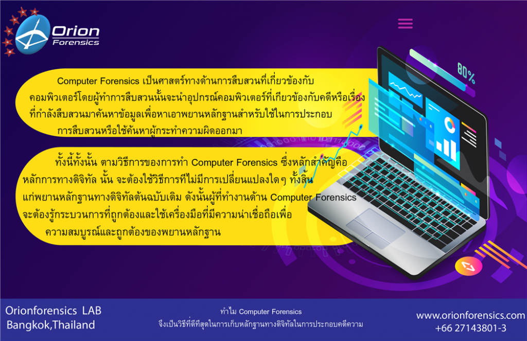 ประโยชน์ของ digital forensics / computer forensics investigation คือ