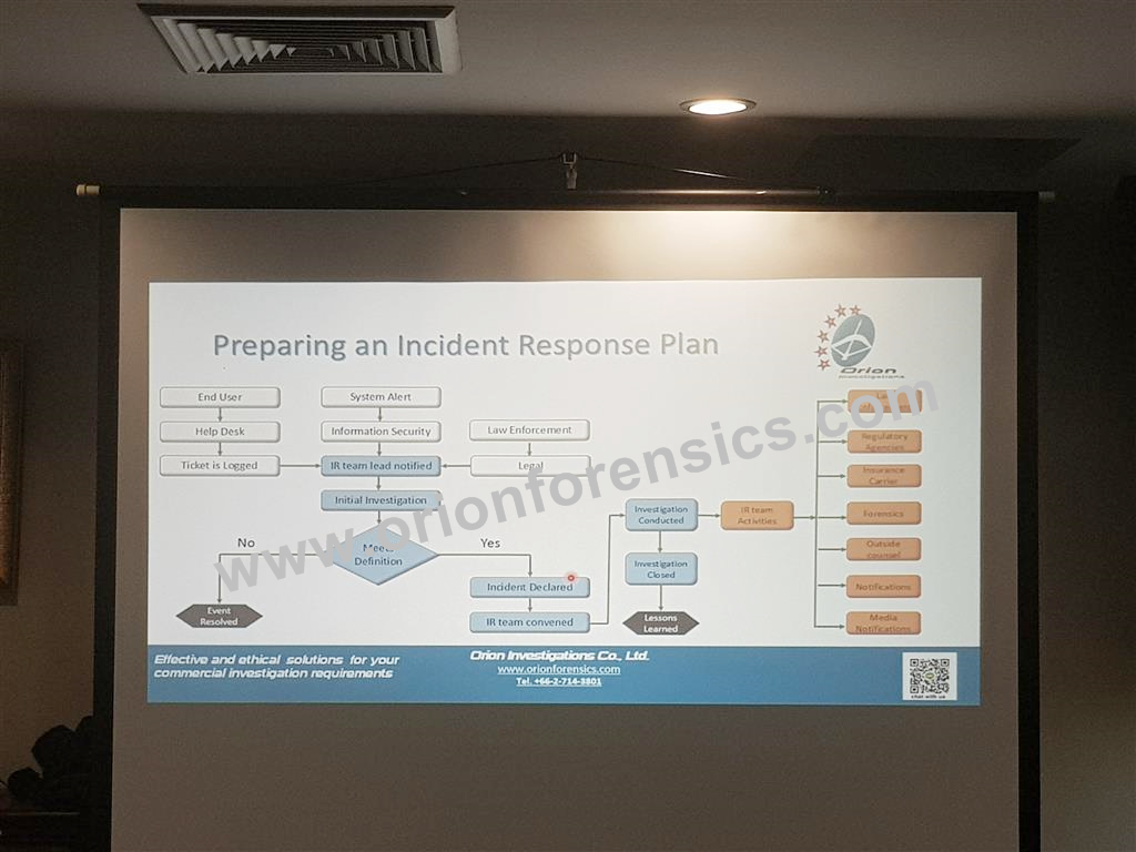 Incident Response Training 