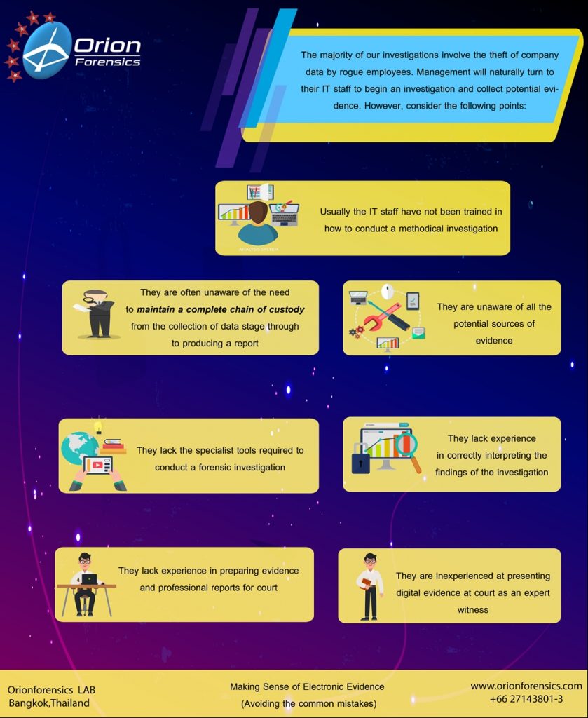 Making Sense of Electronic Evidence (Avoiding the common mistakes)